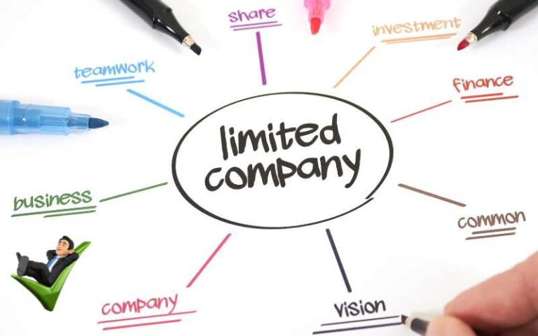 How to Set Up a Limited Company